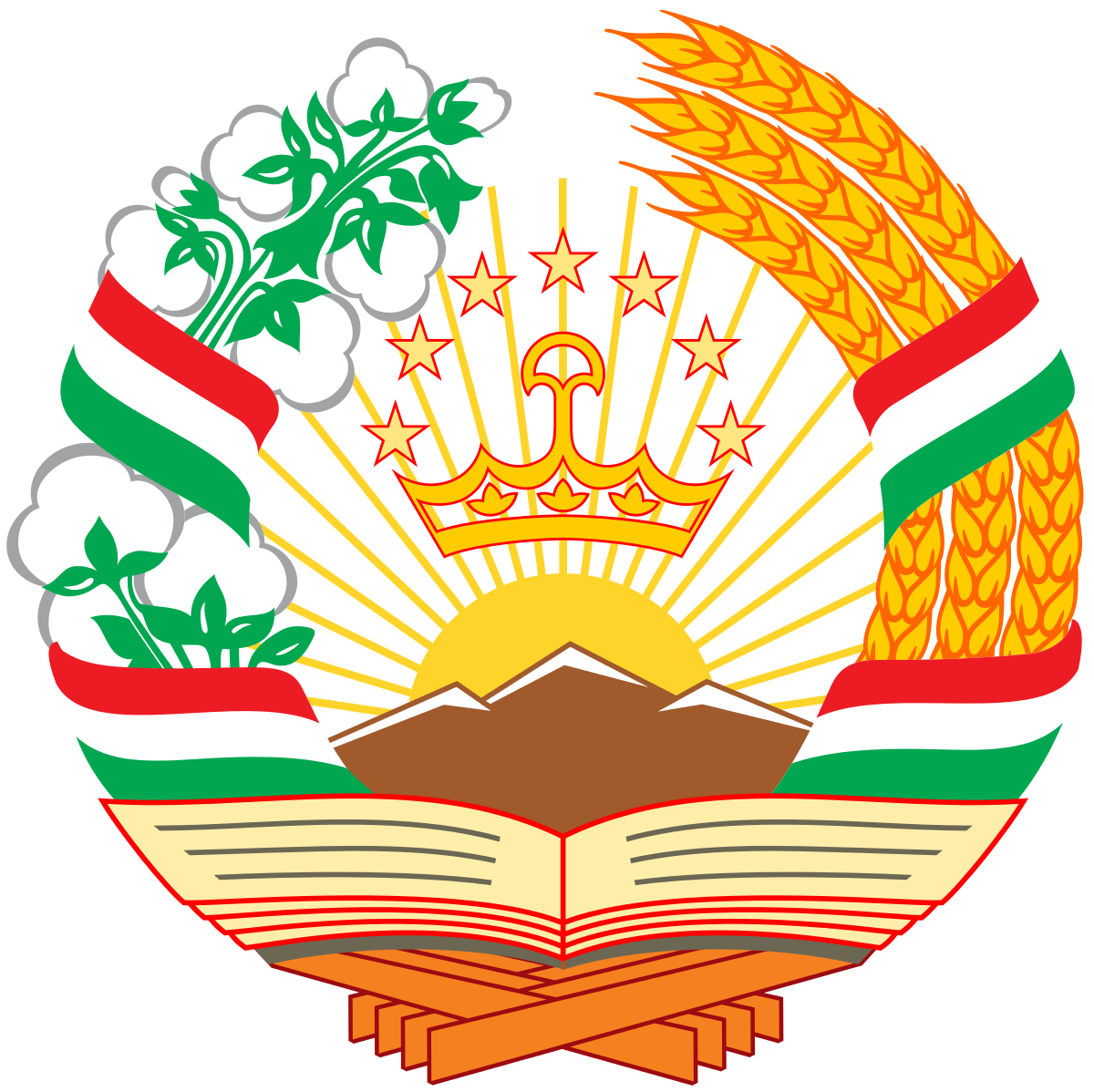 President of the Republic of Tajikistan
